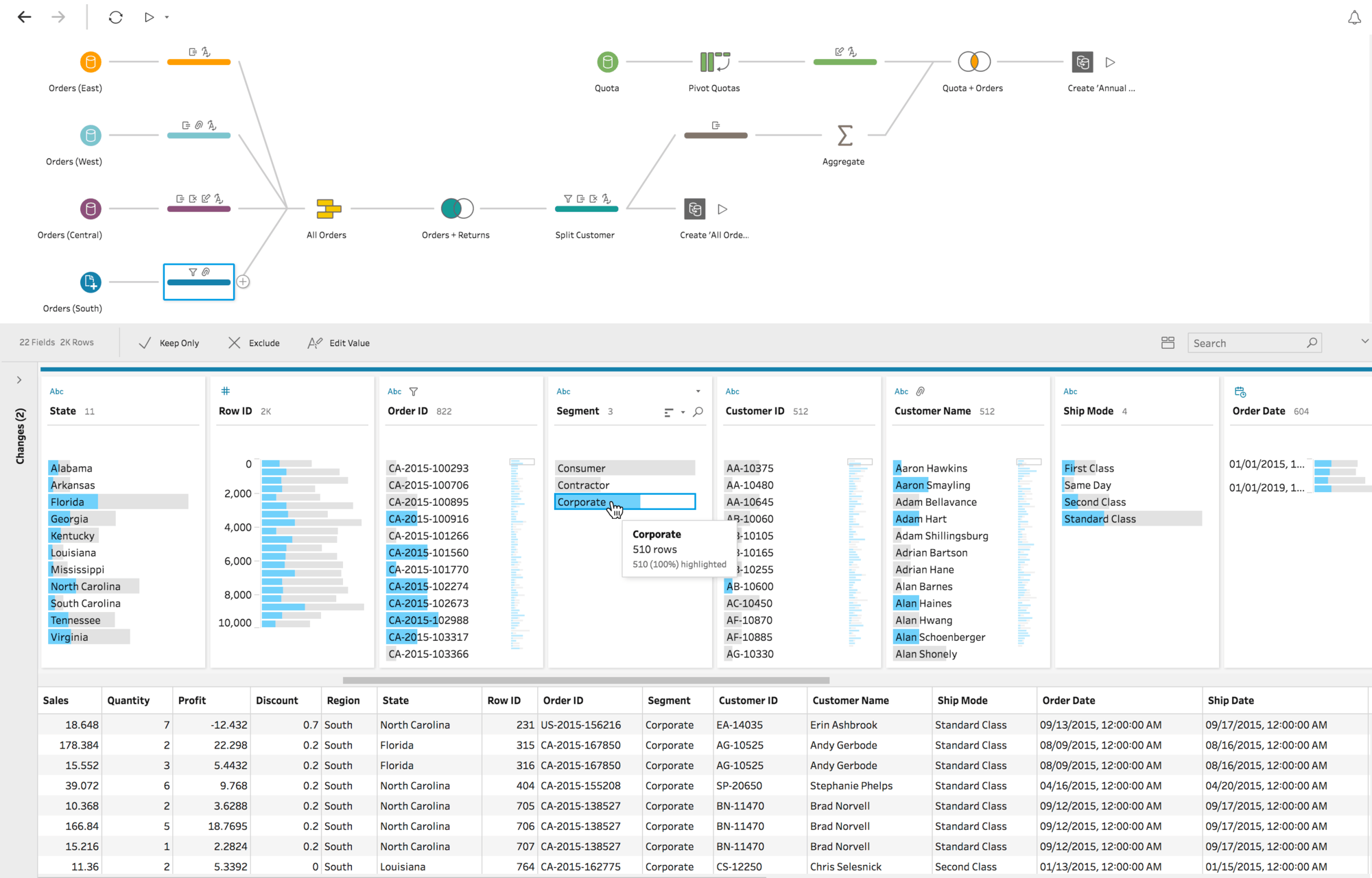 Podłączanie się do różnych źródeł danych za pomocą Tableau Prep Builder