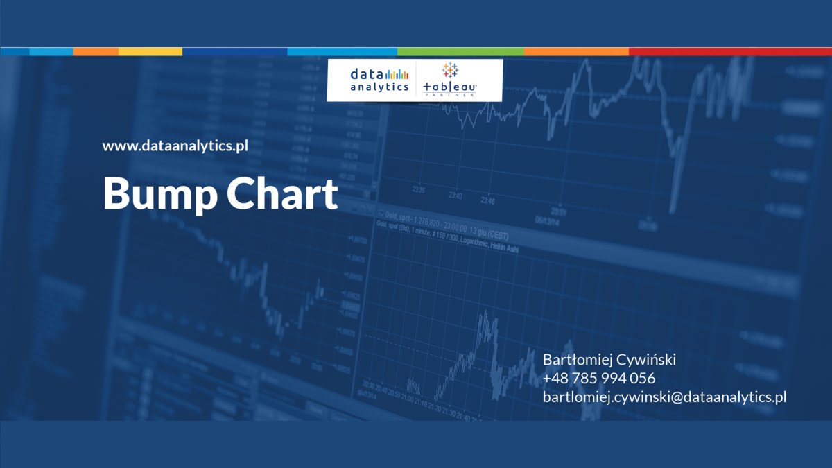 Tableau tips and tricks – Bump Chart